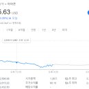 프로농기계 이미지