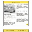 세컨드브레인 이미지