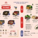 삼정분식 이미지