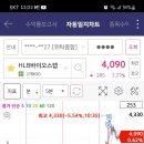 스텝셀 이미지