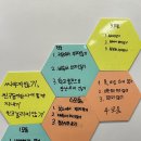 새학기 두근두근 책 읽기 | 초등학교 교사 새학기 준비 첫주 생활 학습 주간 기록 3/3~3/6 오칠이반