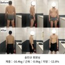 초전성모의원 | [진주 초전동 헬스/초전동 pt]다이어트 및 근력증가 전문 온니원피트니스 김현수 코치를 소개합니다.