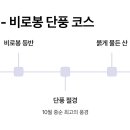 소금강메밀막국수 이미지