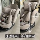 제로맥스 | 시크 제로맥스 360e 내돈내산 후기! 영통 베이비하우스에서 구매한 이유