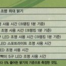 토브 이미지