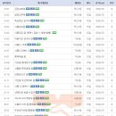 행정용 41 이미지