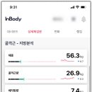 러너스하이 피트니스 신림 이미지