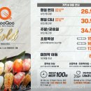 쿠우쿠우 이미지