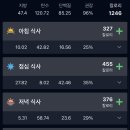 88무화과
