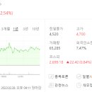 이상네트웍스 이미지