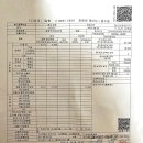 상인마디재활의학과의원 네이버블로그