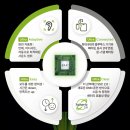 포낙보청기안양범계센터