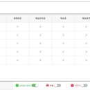 지엔지솔루션 이미지