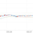 에스제이네트웍스 이미지