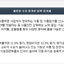 엠에스씨
