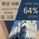 사하구-64 이미지