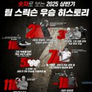 킴스토리 청담 | 스릭슨 zxi 시타 후기, 스릭슨 PGA 투어 우승릴레이 7,8월 계속된다!