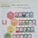 루원시티최상위학원