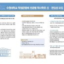 2017년 수원대학교 체육학전공(스포츠복지) 신입, 편입 상담 및 접수안내(전화상담 및 카톡상담 환영) 이미지