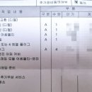 르노자동차서비스코너송천점 이미지