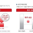 캐리어보일러