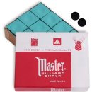 마스터 당구장 이미지