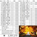 ◆[평택] 2016년 10월2차 정기전 결산◆ 이미지