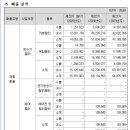 매직크린텍 이미지