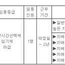 (01월 19일 마감) 충주시청 - 제1회 임기제공무원 임용시힘 시행계획 공고(치매관리) 이미지