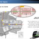 신세계산업용품센타