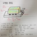 메이킷에듀 이미지