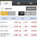 에이치엠씨아이(주) 이미지