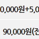 탑골생태공원 화장실 이미지