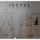 Seokguram Grotto of the unified Silla Kingdom in Gyeongju 이미지