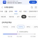 정탁정형외과의원 네이버블로그