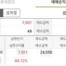 유진랜드 네이버블로그