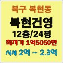 [대구경매정보] 북구 복현동 복현건영아파트 24평 12층 동향 대구경매아파트 대구아파트경매 대구법원...