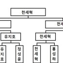 미가원 이미지