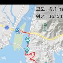 다대2동-6 이미지