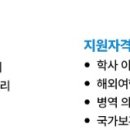 [서울] (08월 13일 마감) 한솔제지(주) - 신입사원 수시채용 (구매) 이미지