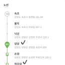 GS 터미널점 이미지