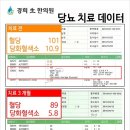 소명한의원 이미지