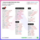 주식회사 바이오스타줄기세포기술연구원 | [12/30 하나증권 국내증시 마감시황]