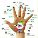 손