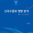 신평동1007 이미지
