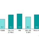 한국방송광고진흥공사대구지사