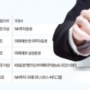 에코로보