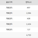 독립자동차정비공장 이미지