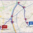 올레길 하천형 2코스 이미지