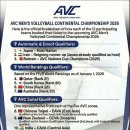 삼성화재앞 인도 | 돌팔매 (712) ; 2026 AVC 챔피언스리그 결산 / SV.리그 2026 파이널 단평 / 한국 남녀대표팀 잡설